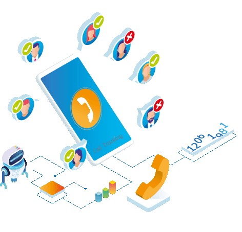 Call Tracking Seguimiento para tus llamadas y formularios web de Walmeric